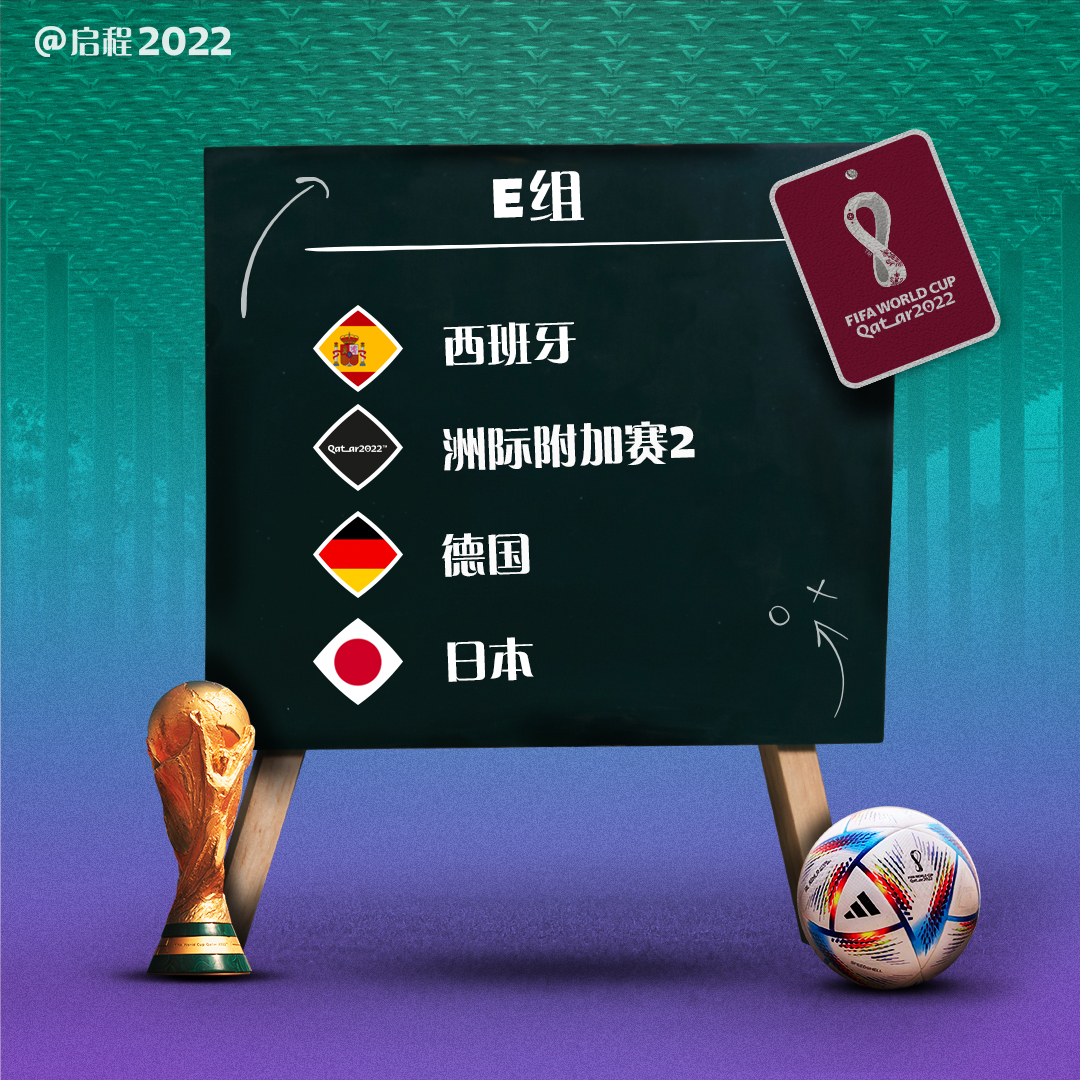 之下上